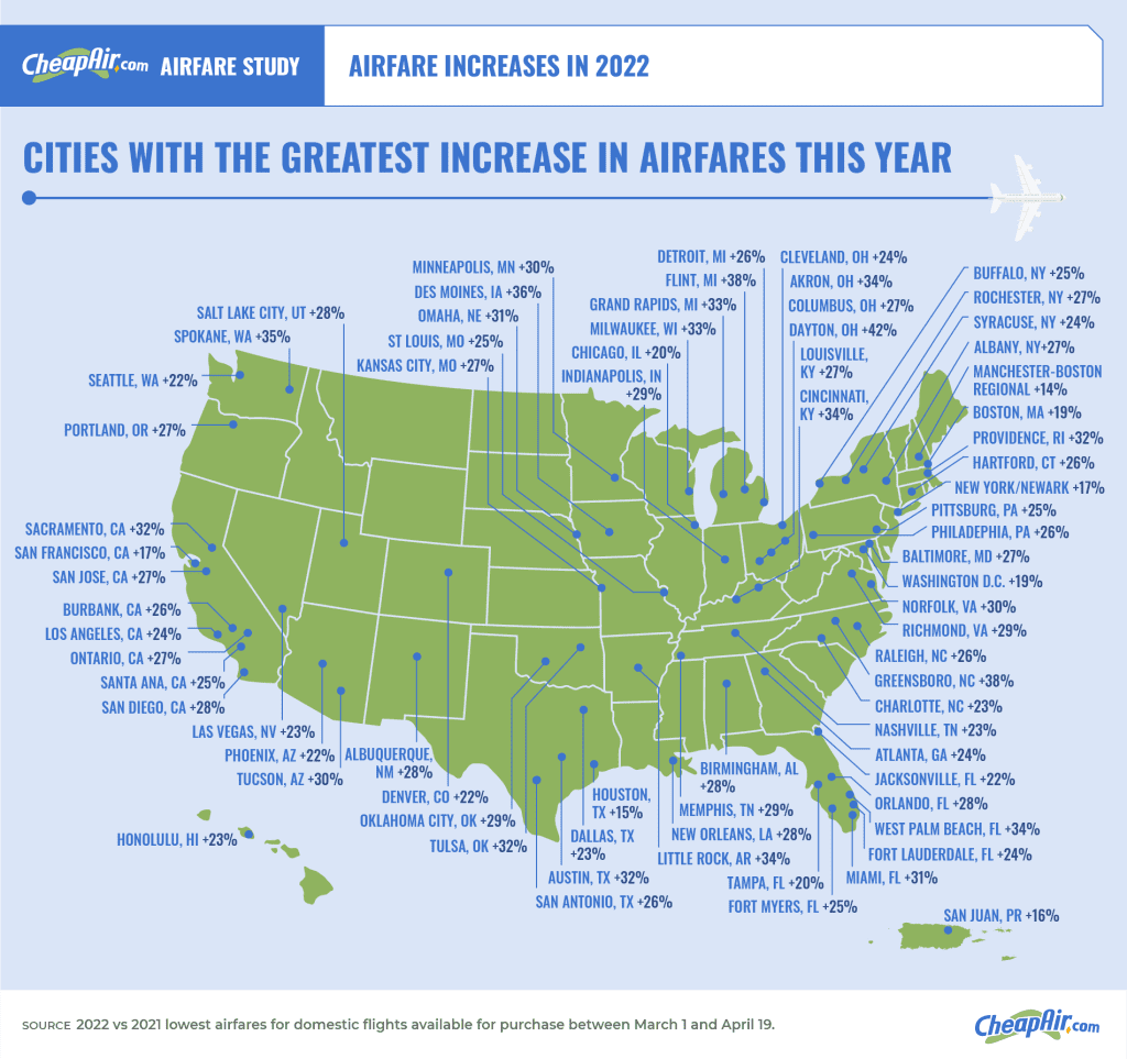 U.S. map of increase in airfare by us city